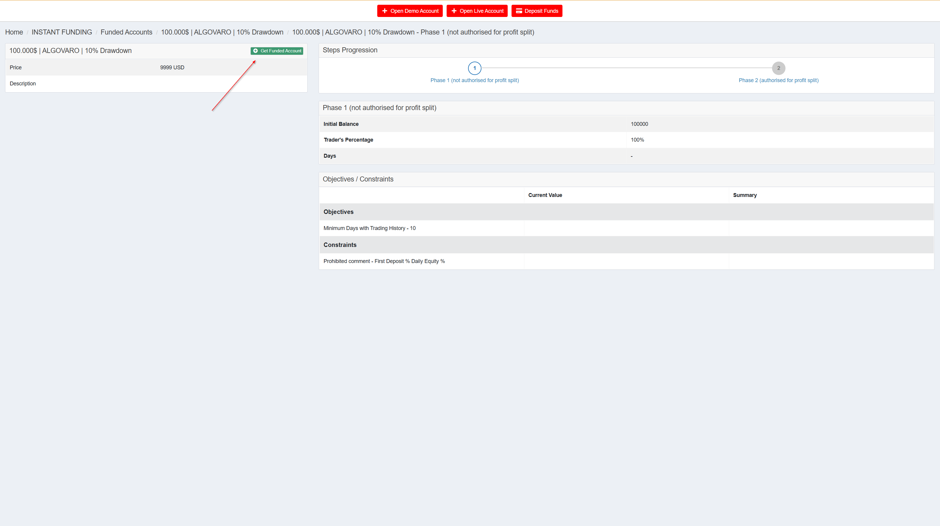 TegasFX funded-account detail page with Steps Progression, Phase 1 not authorised for profit split, Initial Balance, Trader's Percentage and the green Get Funded Account button